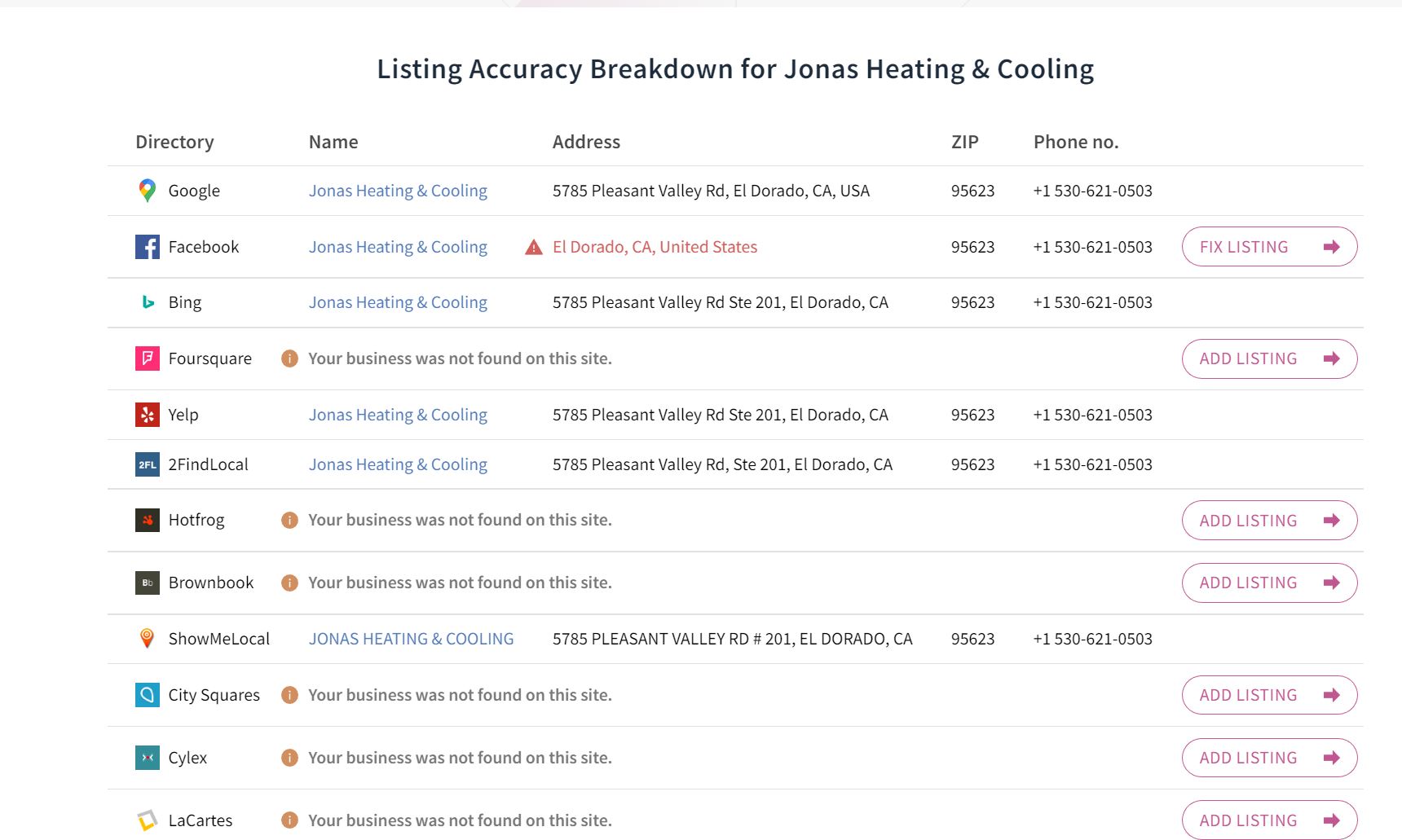 Business Scan Google Search Jonas Heating and Cooling