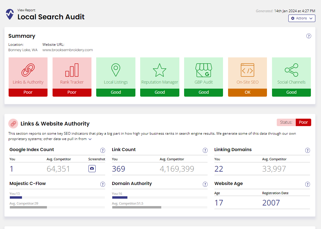 BRG Realty Local Search Audit